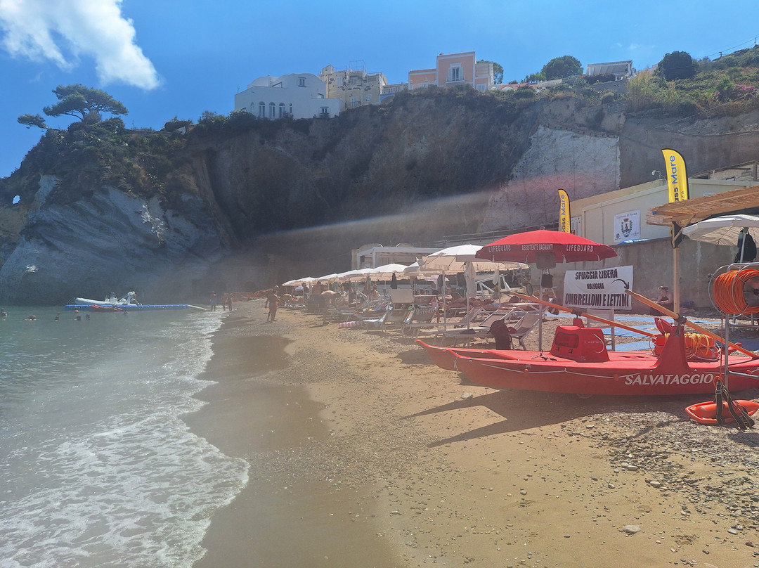 Spiaggia di Giancos