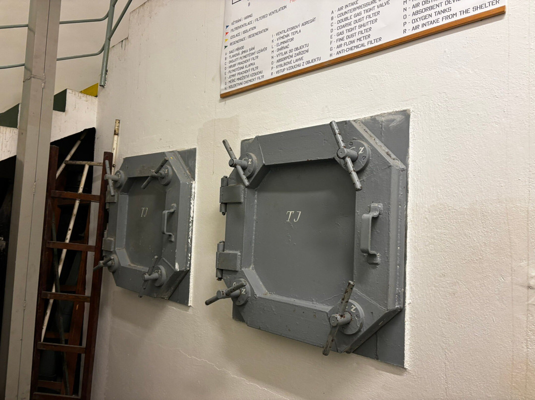 Cold War Museum-布拉格必去景点