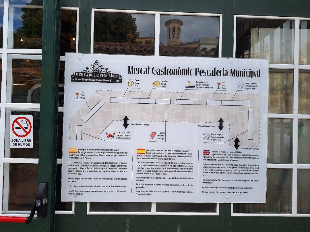 Mercat de Peix-Mahon必去景点