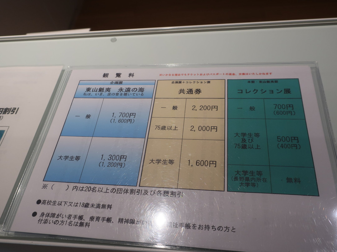 Nagano Prefectural Shinano Art Museum Higashiyama Kaii Gallery-长野县必去景点