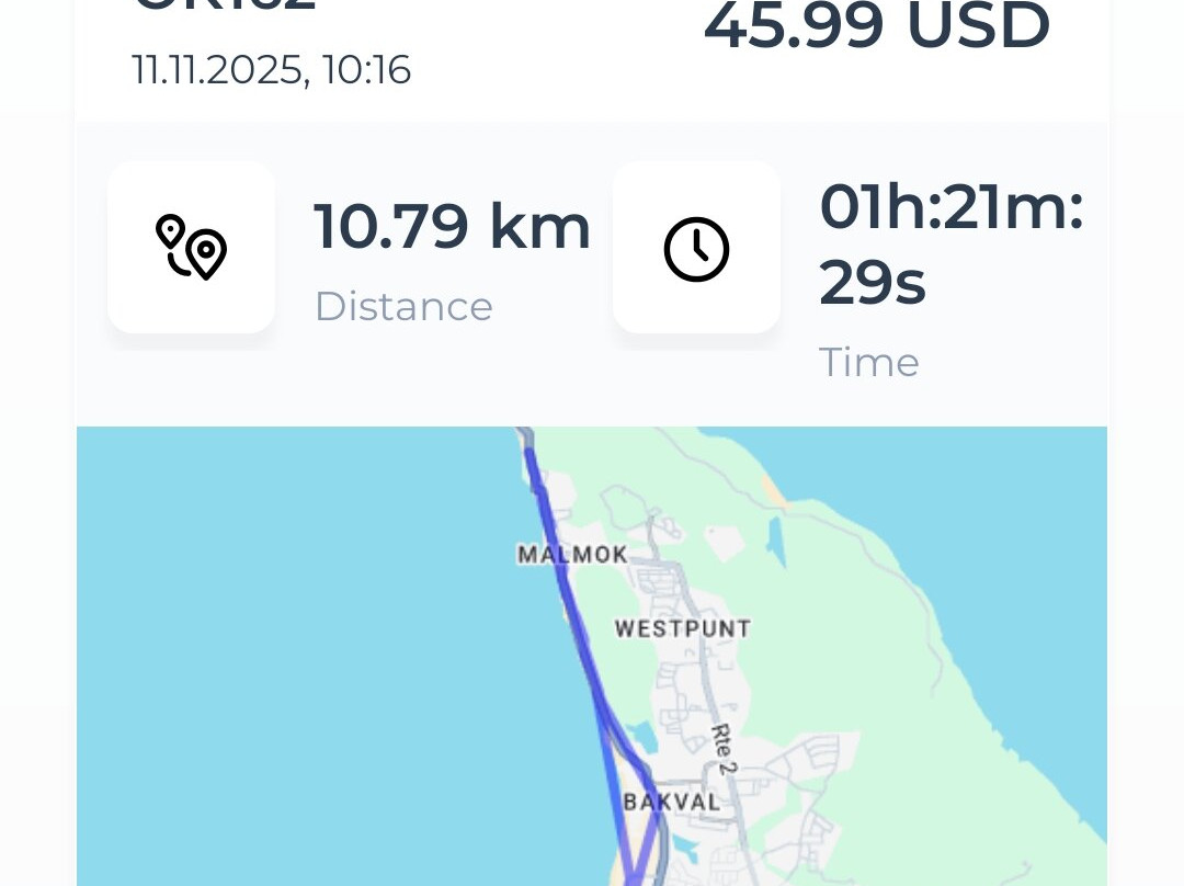 Green Bike-奥腊涅斯塔德必去景点