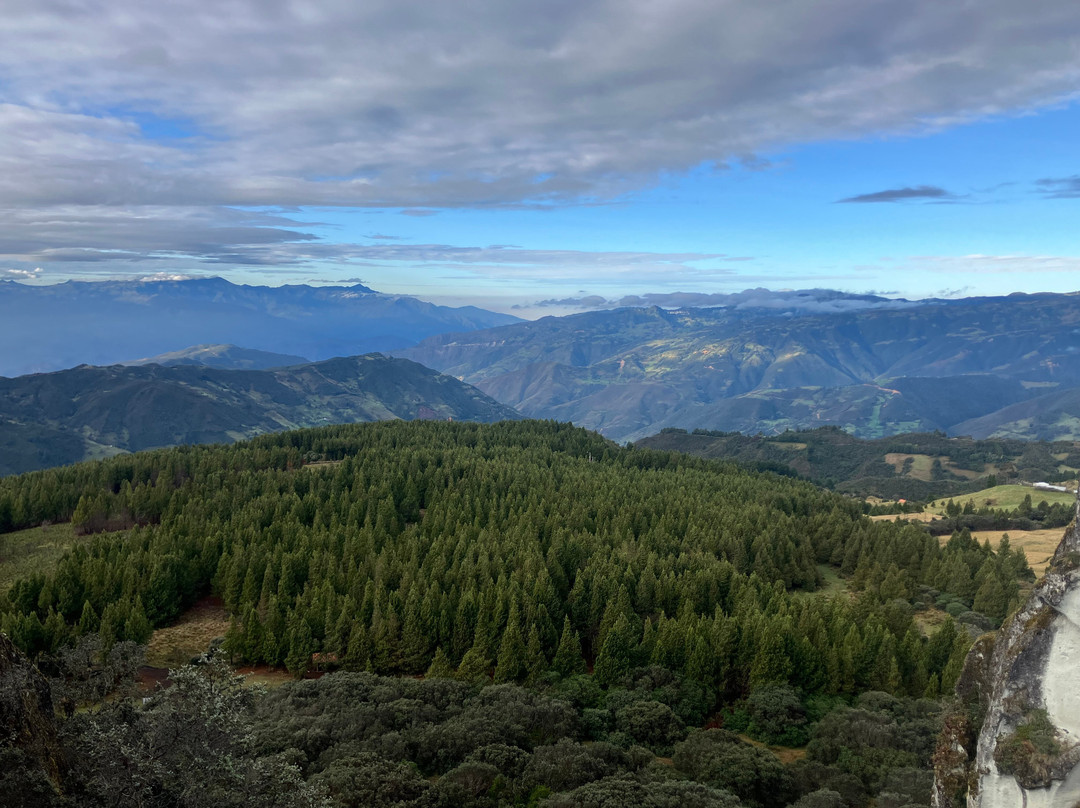 GREENSTEP EC-昆卡必去景点