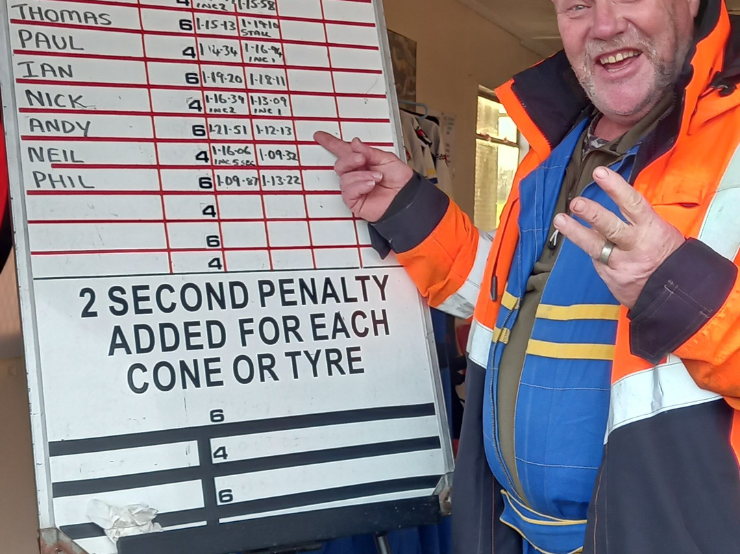 TI Rally Driving School-约克必去景点