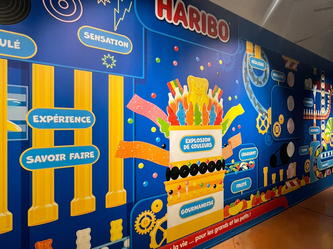 Haribo Museum-泽斯必去景点