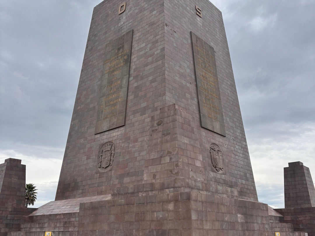 Mitad Del Mundo-皮钦查省 圣安东尼奥镇必去景点