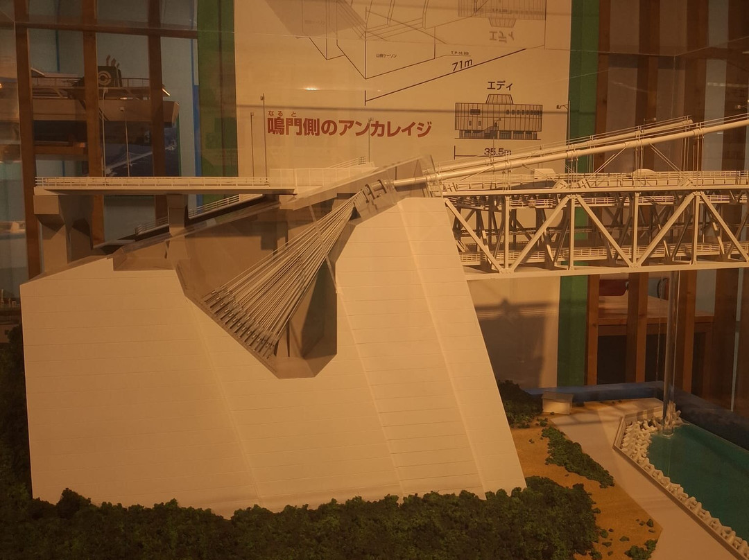 Onaruto Bridge Hall Edy-鸣门市必去景点