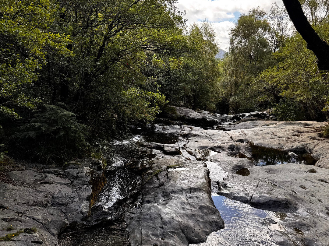 Aira Force-Matterdale End必去景点