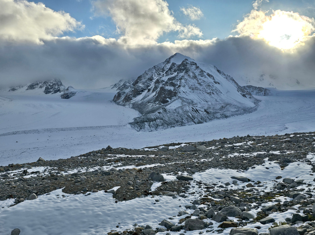 Altai Expeditions-Olgiy必去景点