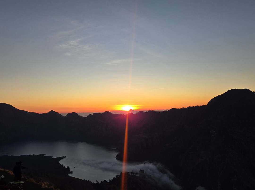 Green Rinjani-Senaru必去景点