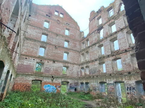 Melnitsa Kuptsov Bobrovykh-Yuryatino必去景点