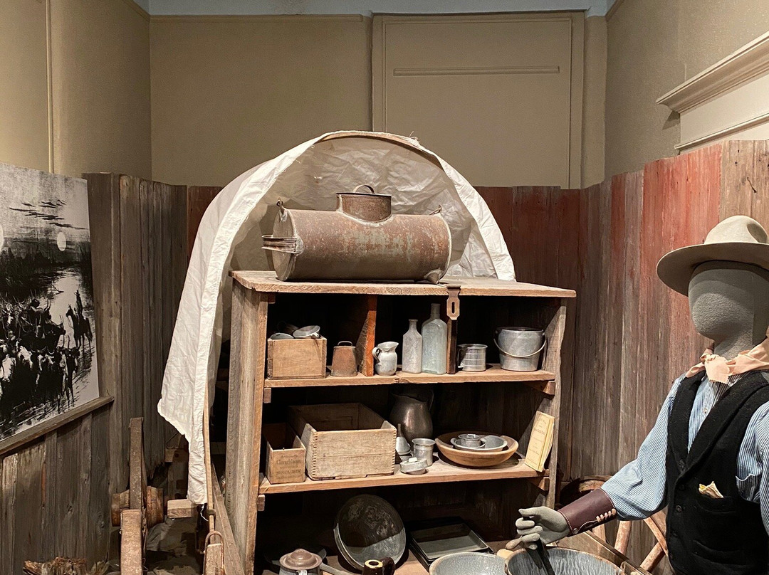 Bell County Museum-Belton必去景点