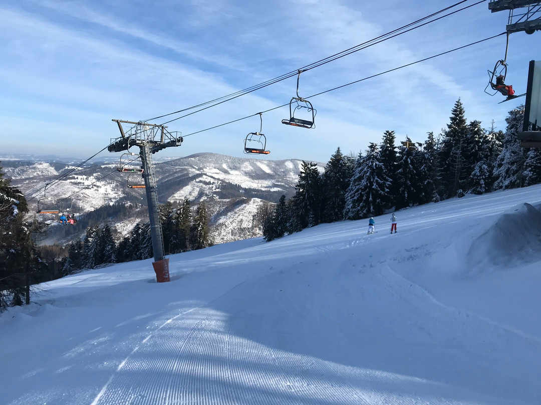 Snowparadise Velka Raca景点图片