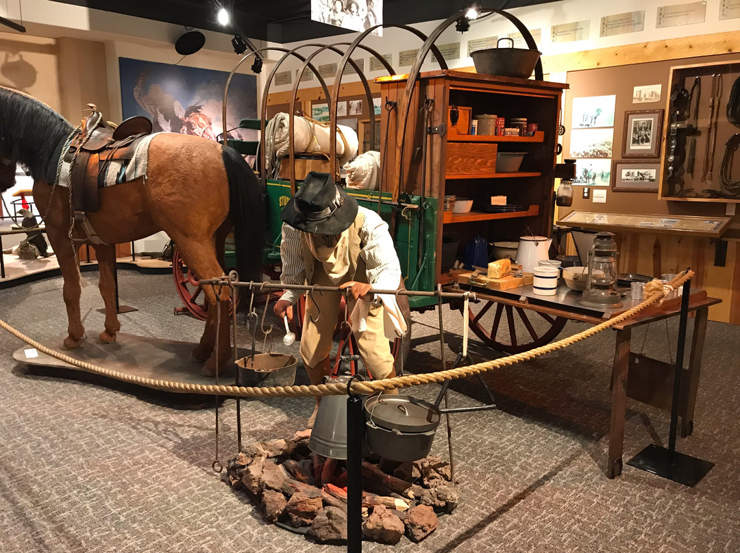 North Dakota Cowboy Hall of Fame-Medora必去景点