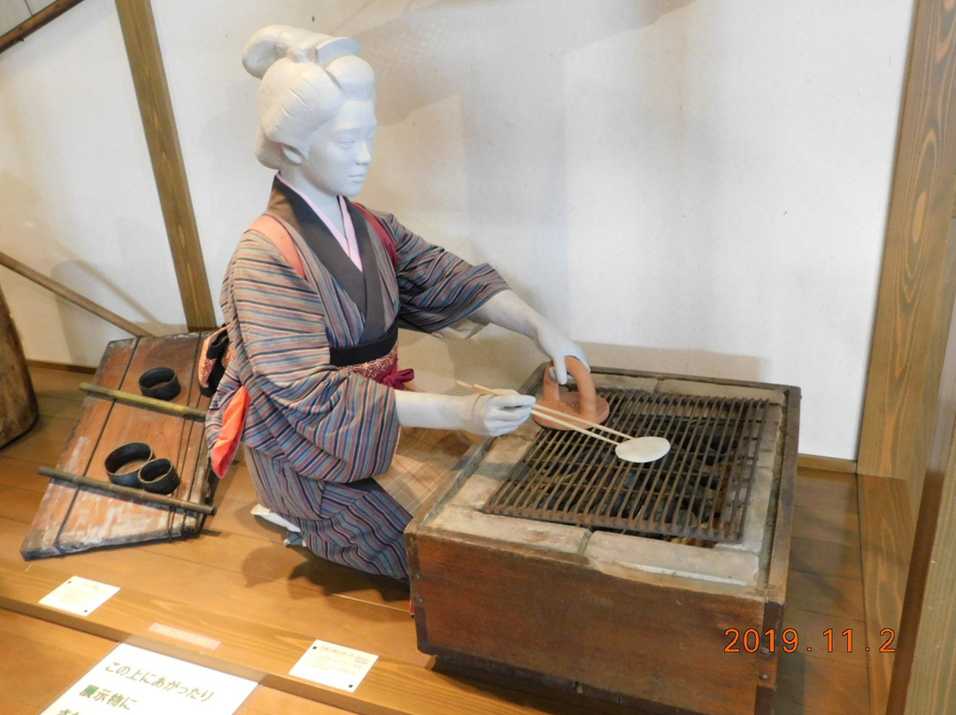 Traditional Industries Exhibition Room-草加市必去景点