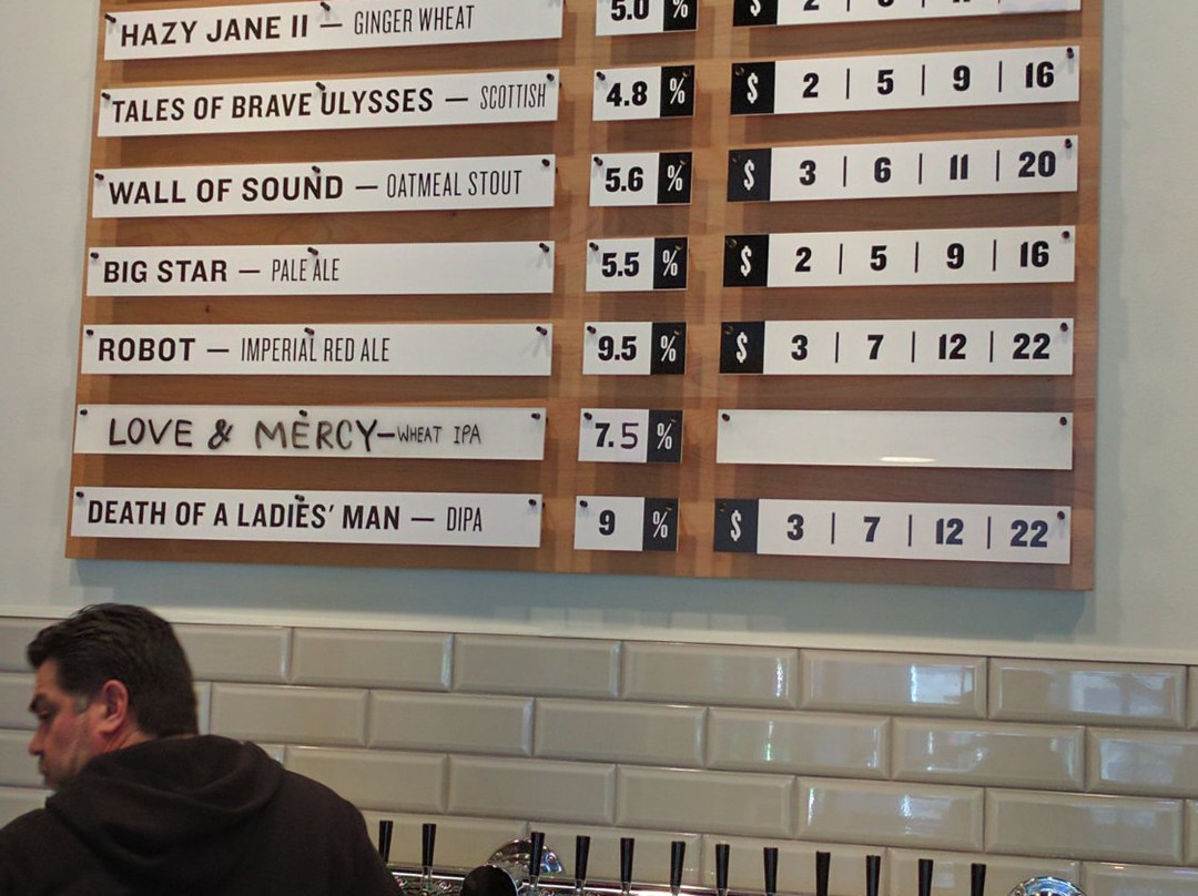 Placentia旅游景点-Stereo Brewing