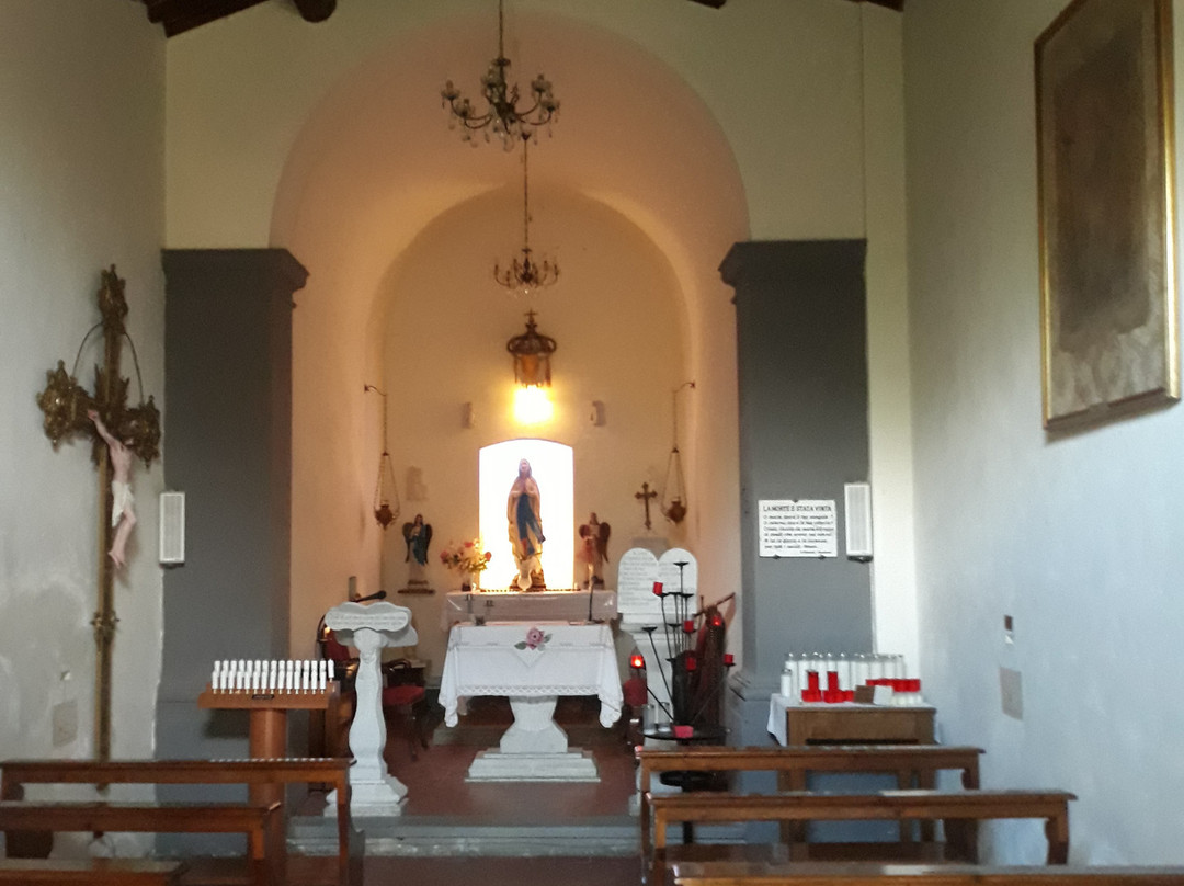 Chiesa di San Bartolomeo-Casore del Monte必去景点