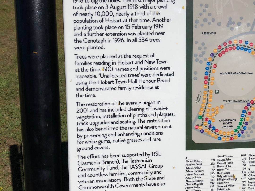 Soldiers Memoral Reserve-霍巴特必去景点