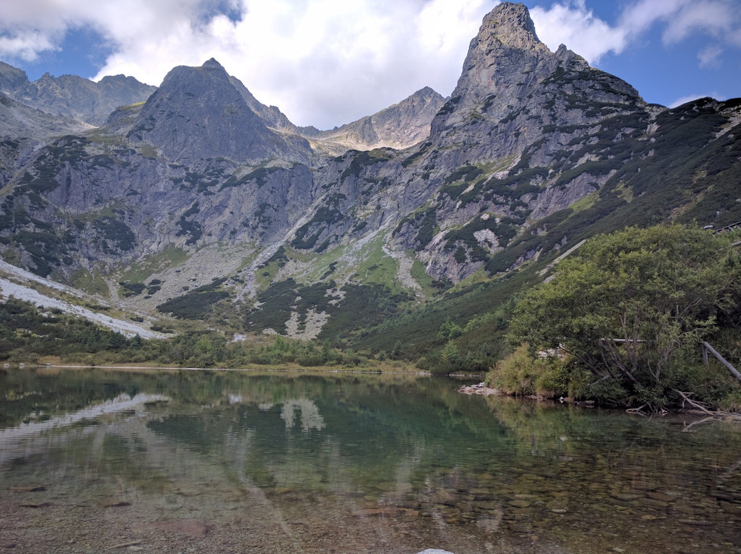 Tatra Mountains Tours-波普拉德必去景点