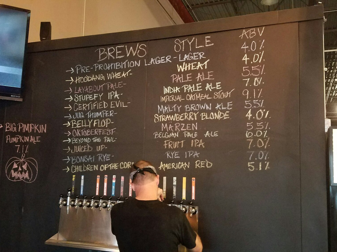 Lucky Bucket Brewing Company-La Vista必去景点