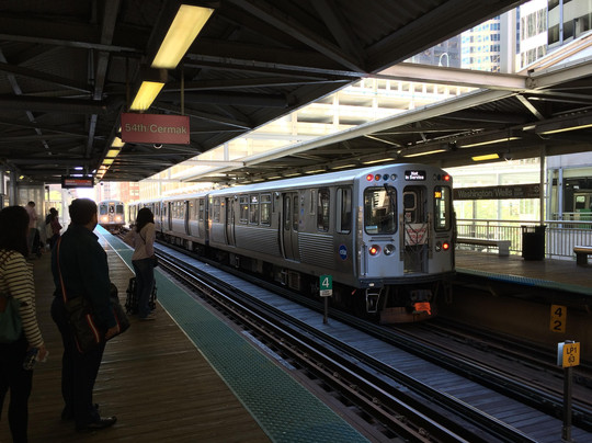 火车环游之旅-芝加哥必去景点