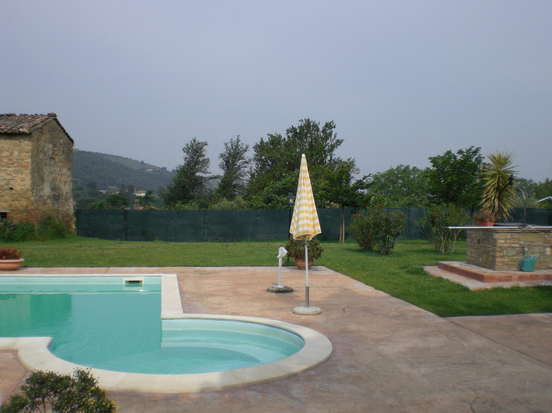 Villa Paolotti