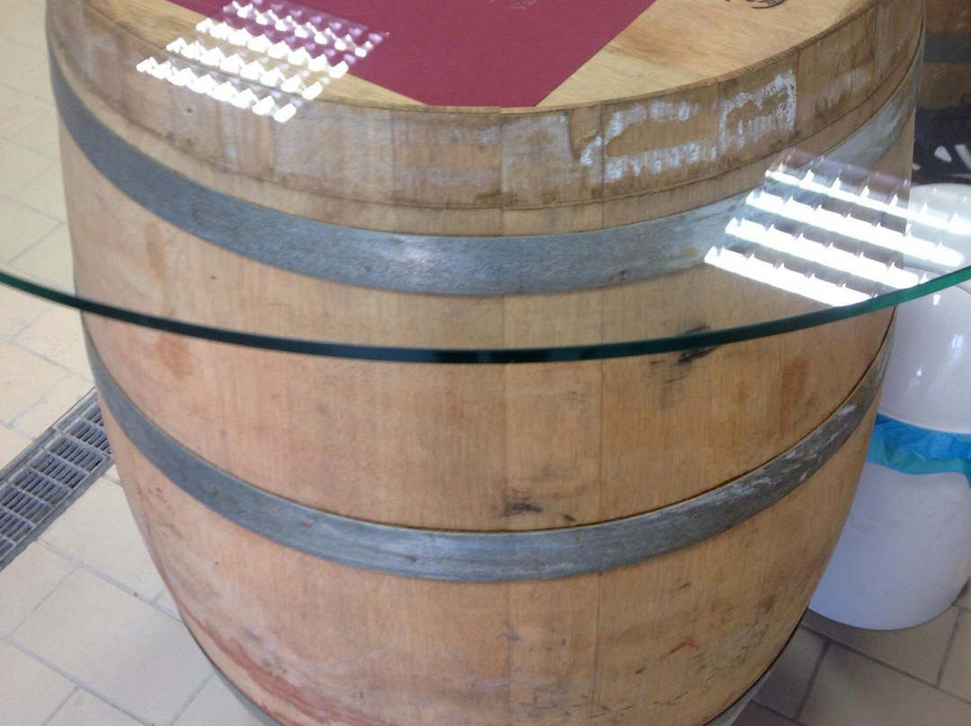 Bocale Vini-Montefalco必去景点