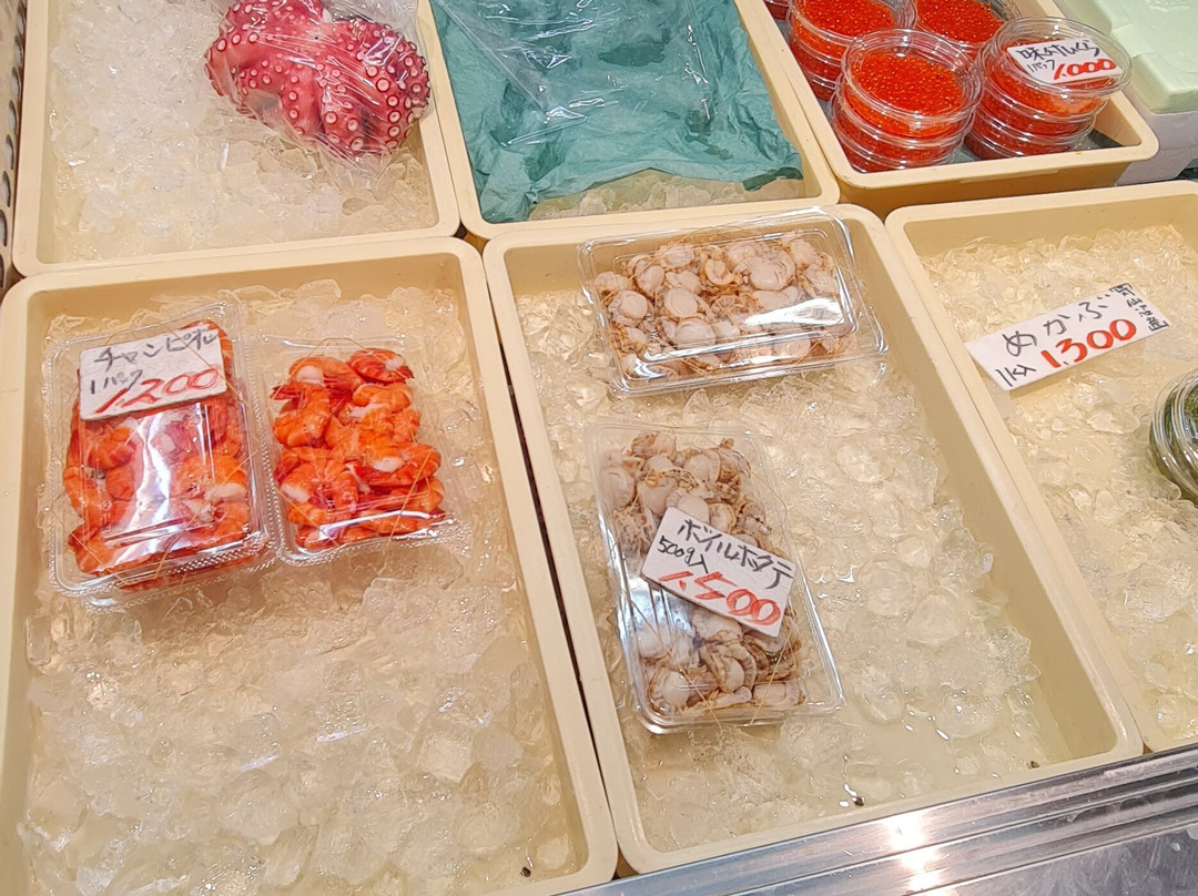 Shiogama City Fish Market-盐灶市必去景点