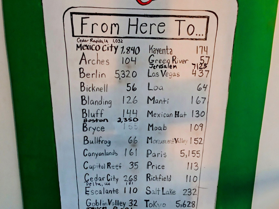 Hollow Mountain-Hanksville必去景点