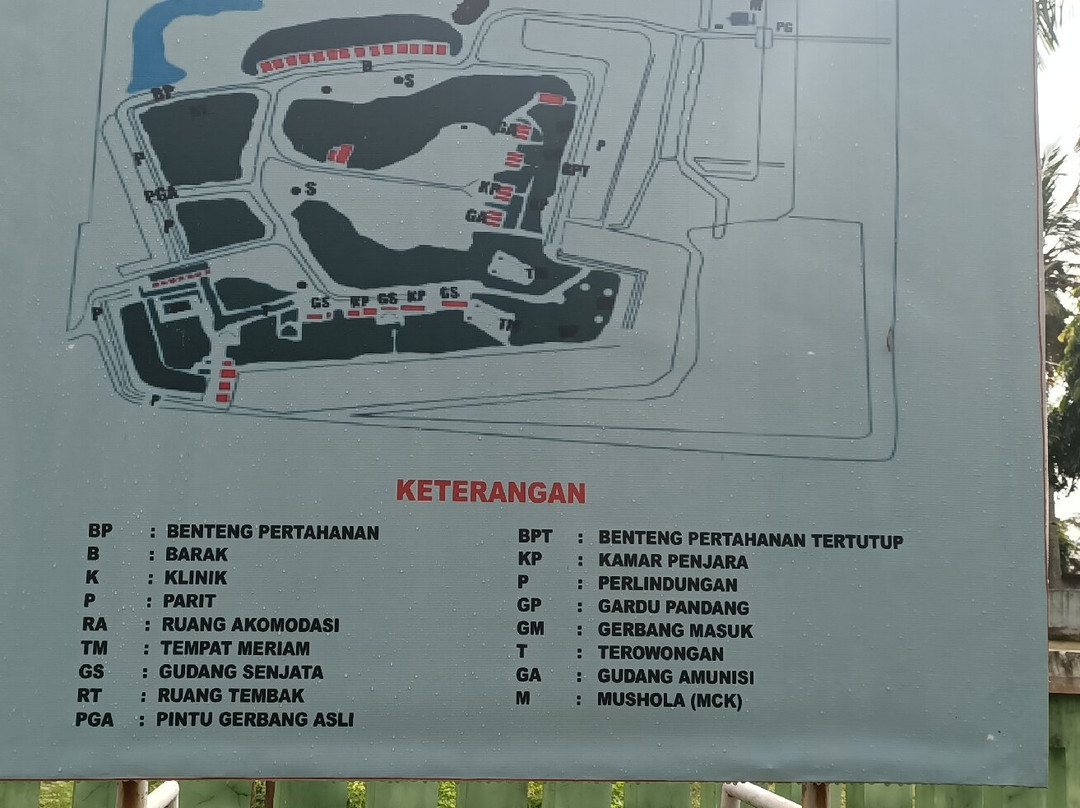 Fort Pendem-Cilacap必去景点