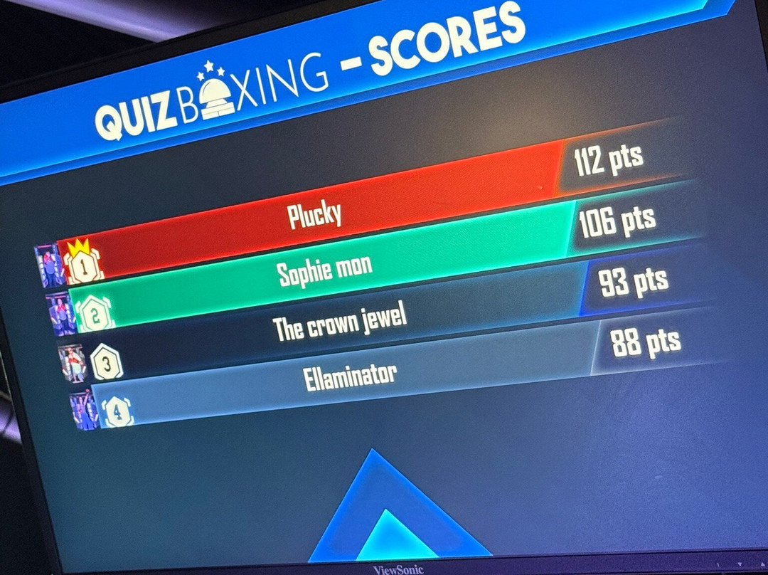 Quiz Boxing-伦敦必去景点