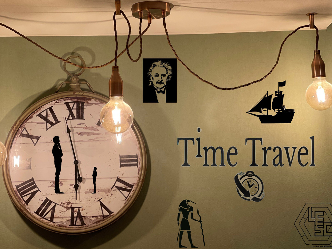Buchs St. Gallen旅游景点-Escape Room