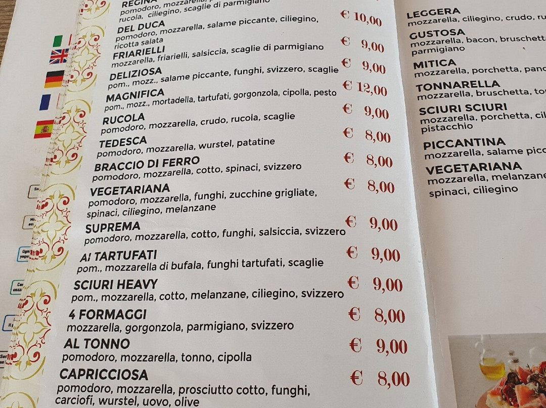 Sciuri Sciuri Nuova Gestione