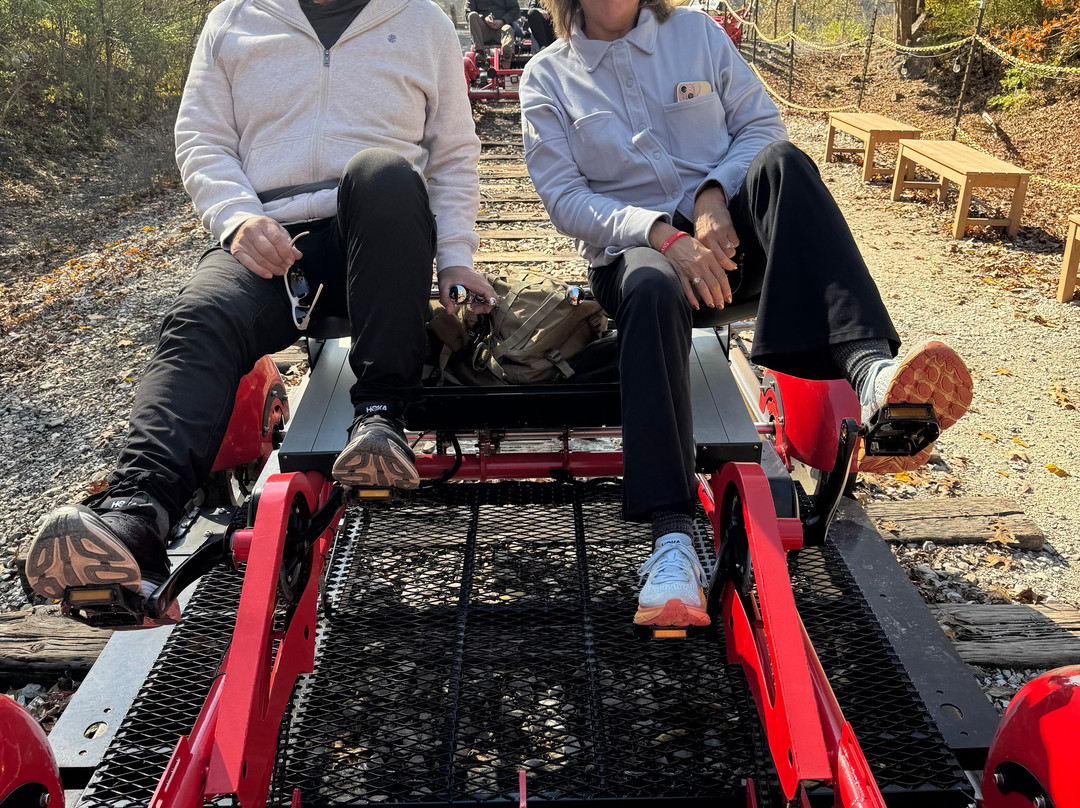 Rail Explorers: Bluegrass KY Division-列克星敦必去景点