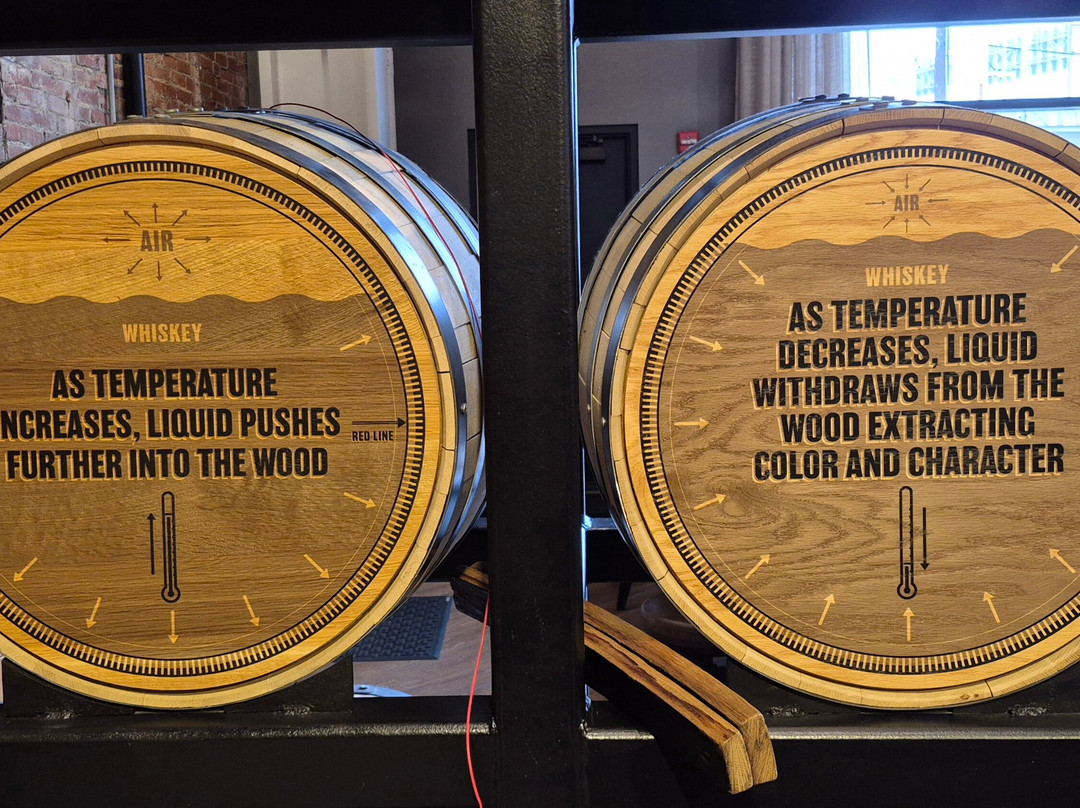 Michter's Fort Nelson Distillery-路易斯维尔必去景点