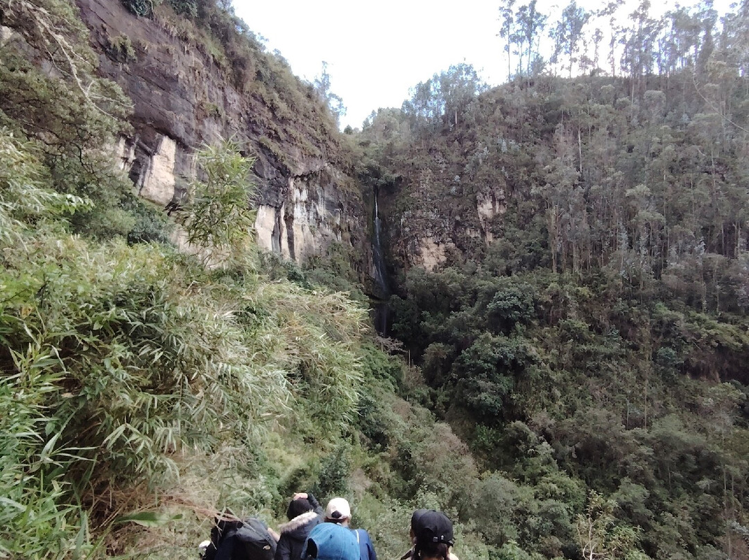 Baños del Inca_Loja-Loja必去景点