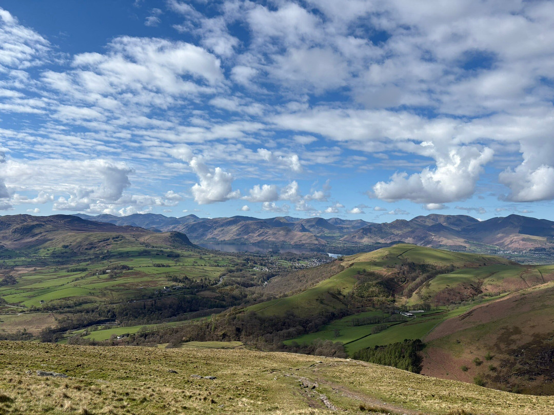 Blencathra [Saddleback]-大湖区必去景点