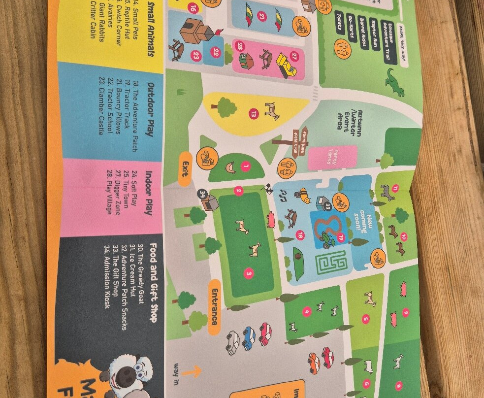 Manorafon Farm Park-Abergele必去景点