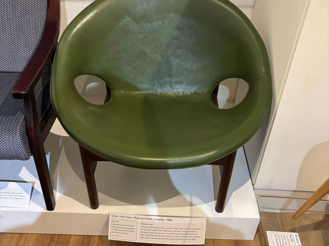 Wycombe Museum-海威科姆必去景点