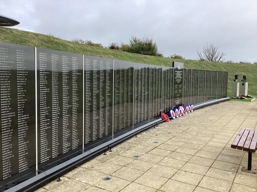 Battle of Britain Memorial-Capel-le-Ferne必去景点