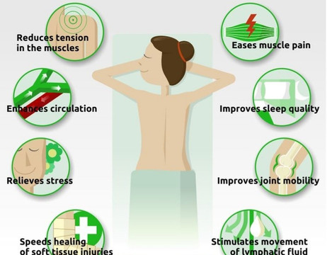 Bowen Bexley-Welling必去景点