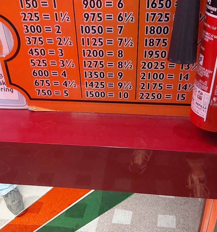 Oasis Amusements景点图片
