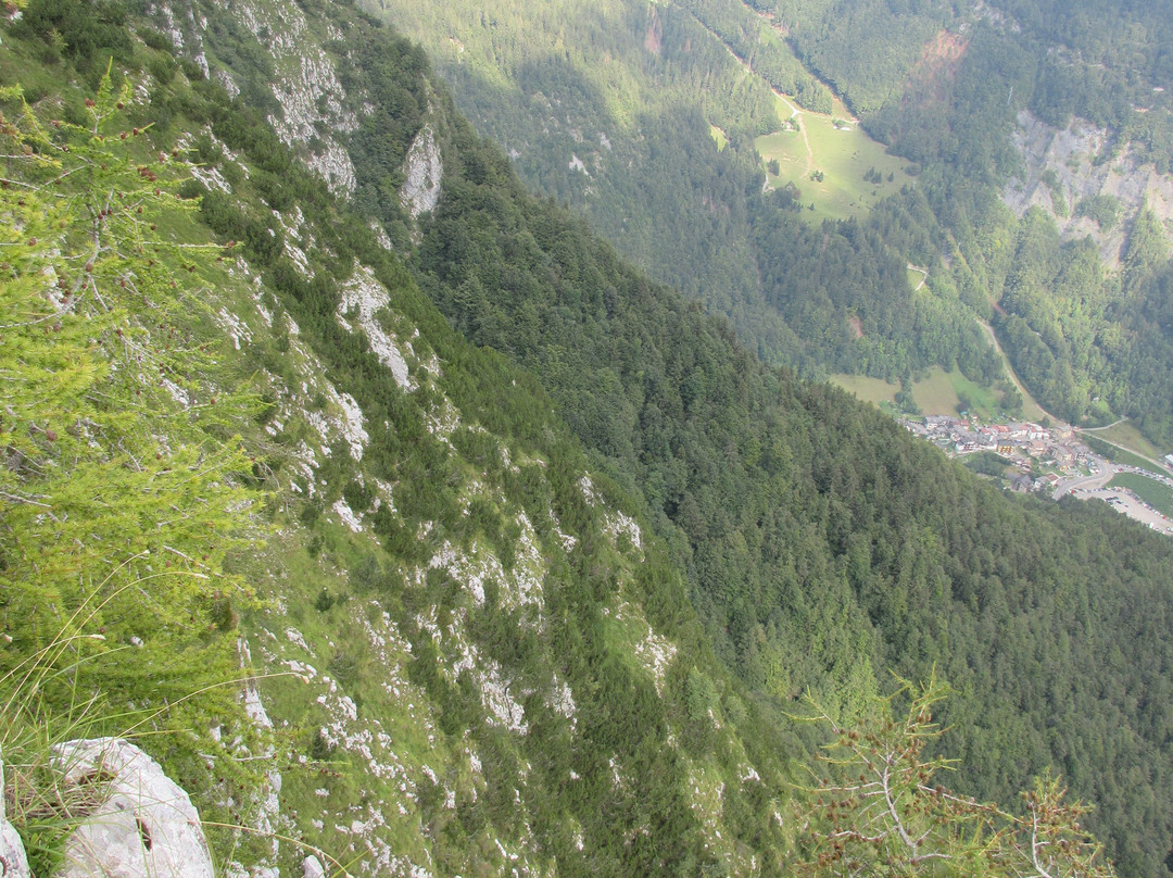 Pizzo della Presolana-Colere必去景点