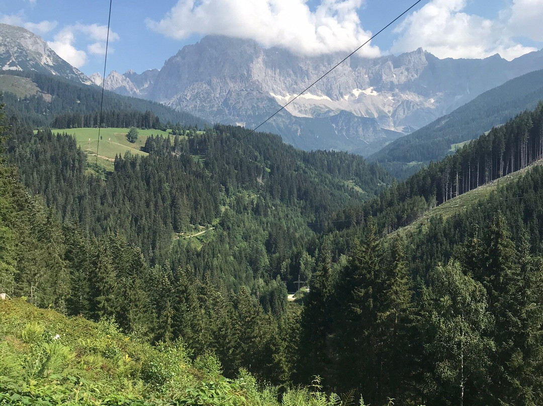 Mandlberggut-Mandling必去景点