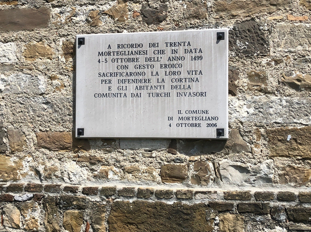 Duomo di Mortegliano景点图片