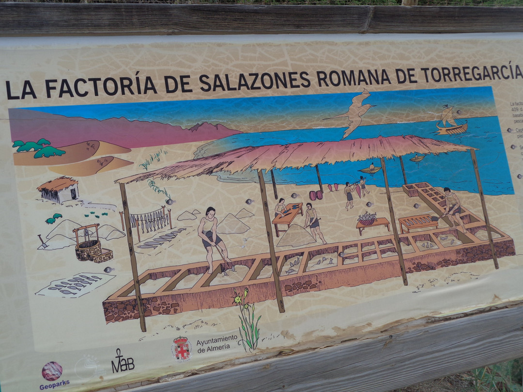 Torre Garcia-加塔角必去景点