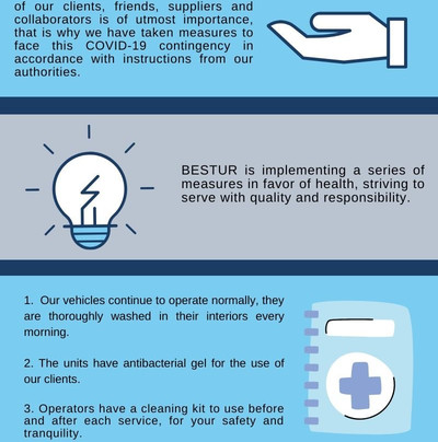 Operadora Turistica Bestur-圣米格尔护城必去景点