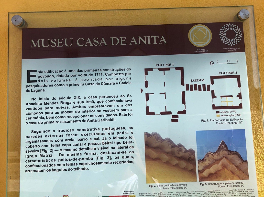 Anita Garibaldi Museum-Laguna必去景点