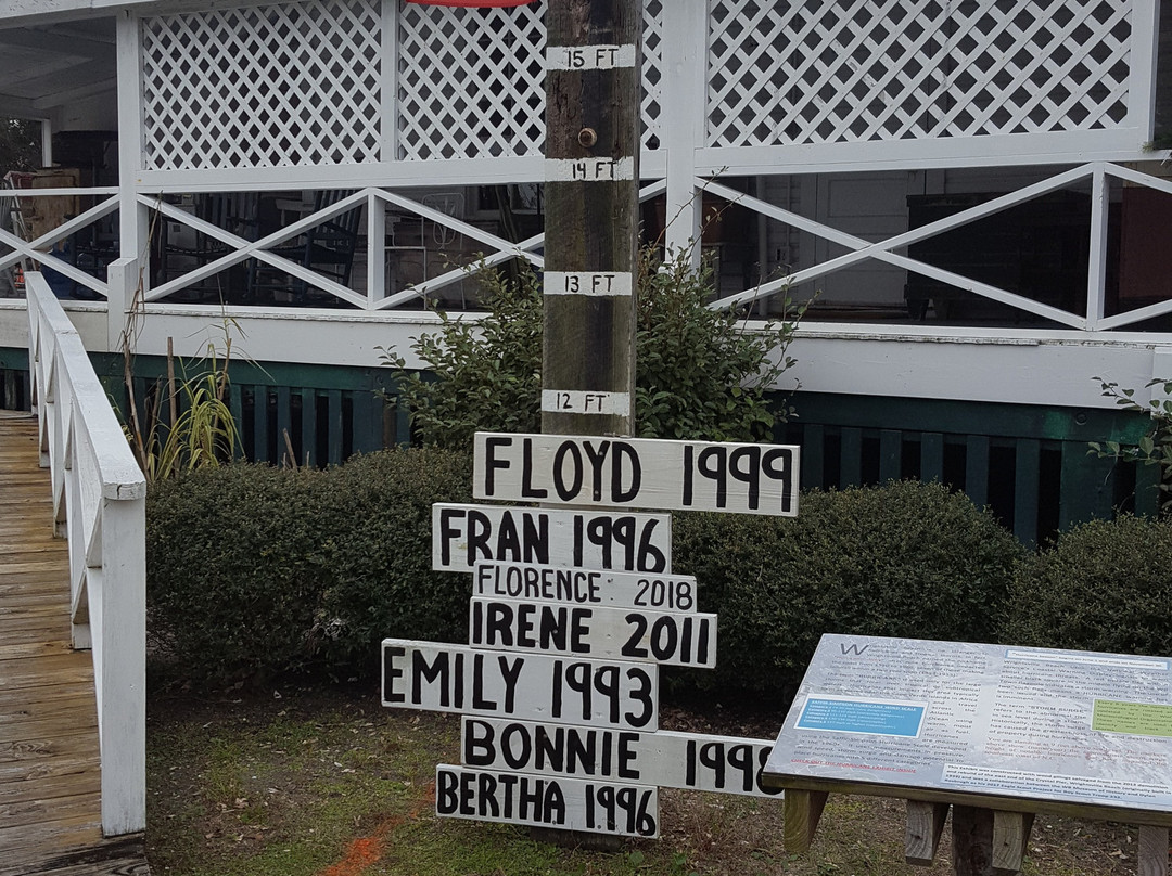 Wrightsville Beach Museum of History景点图片