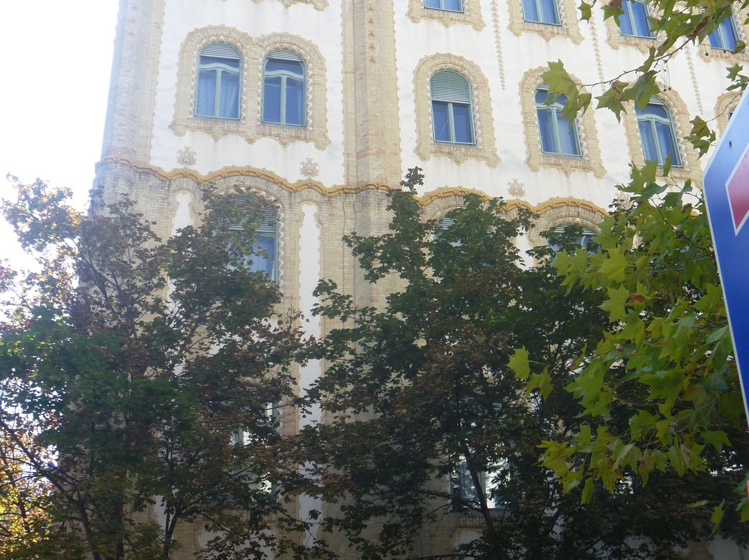 Postatakarek Bank-布达佩斯必去景点