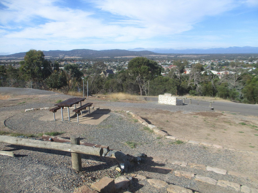 Stawell Gold Mine-Stawell必去景点